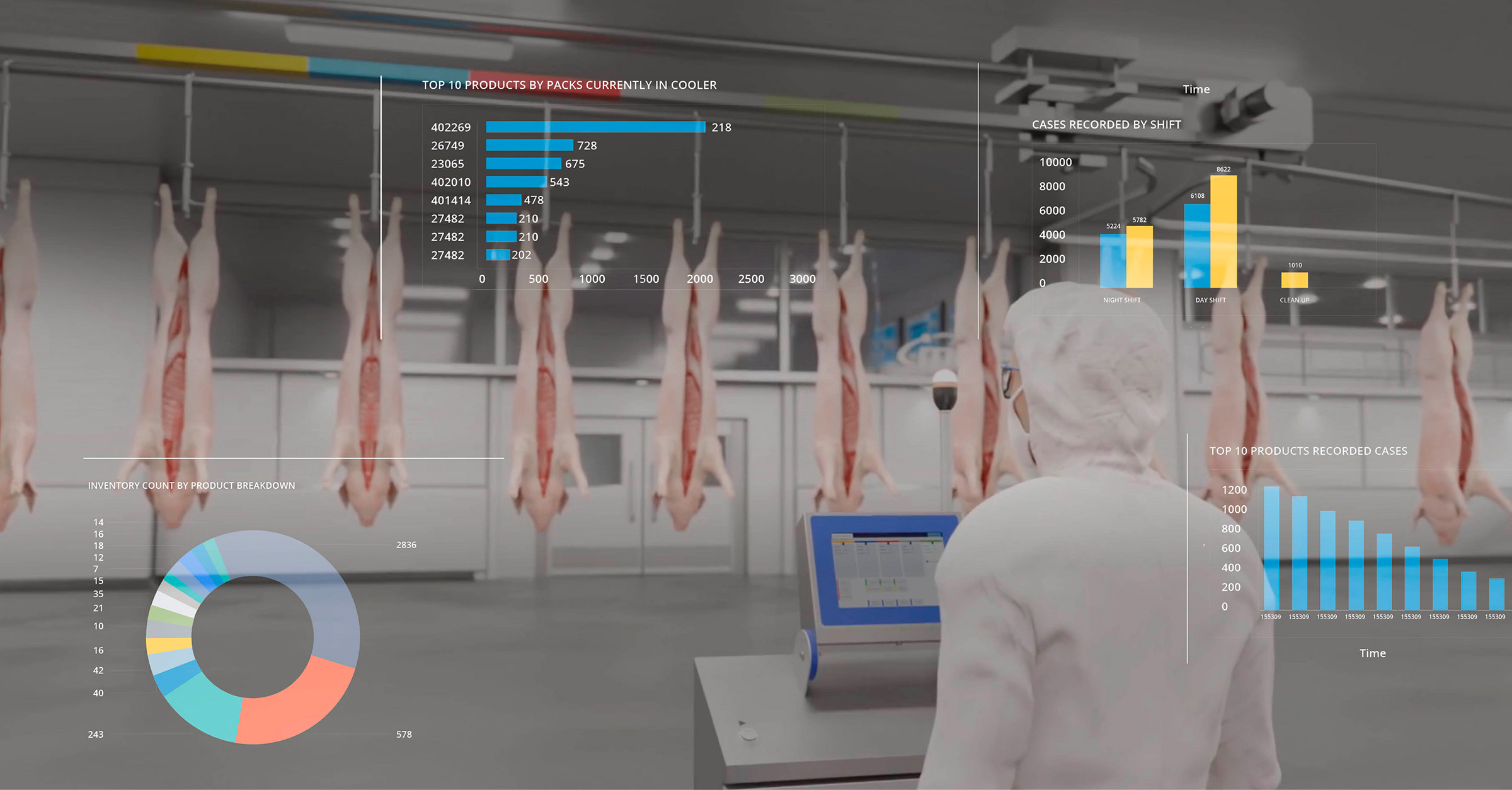 Chiller Logistics System Software